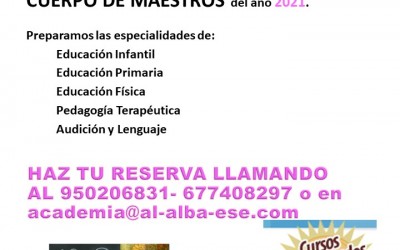 OPOSICIONES PARA EL CUERPO DE MAESTRO 2021